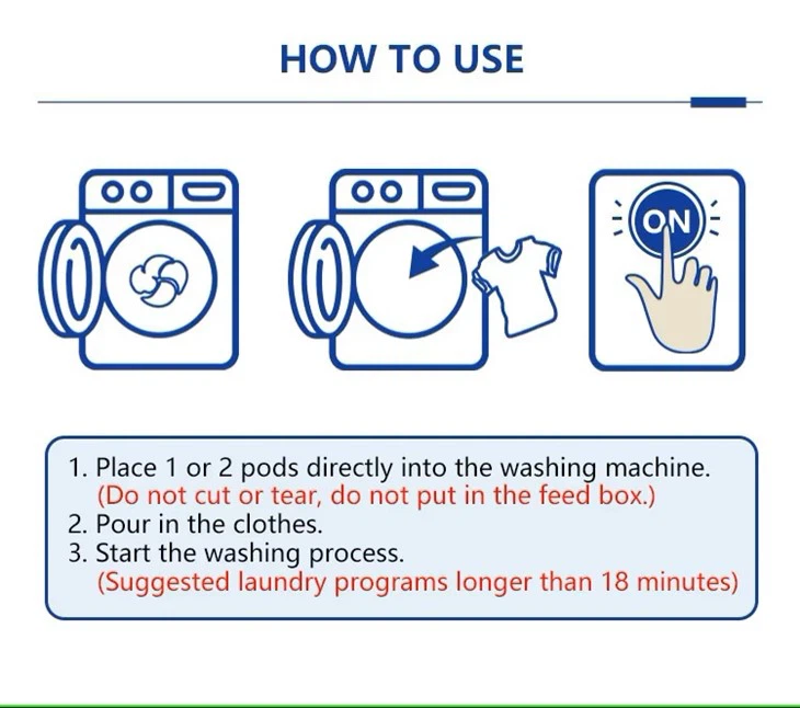 Plastic Free Laundry Pods