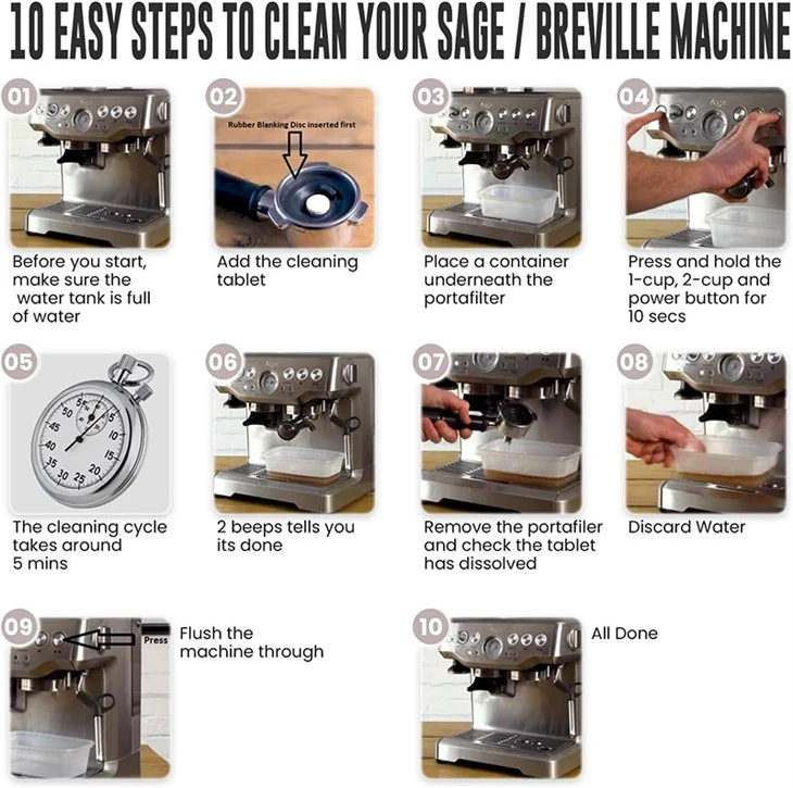 Milk System Cleaning Tablets